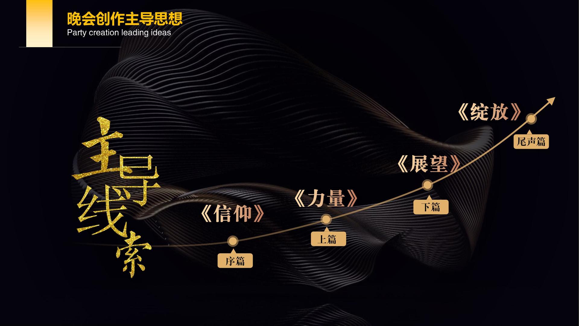 PG文化荣获“优秀文化项目运营单位”称号