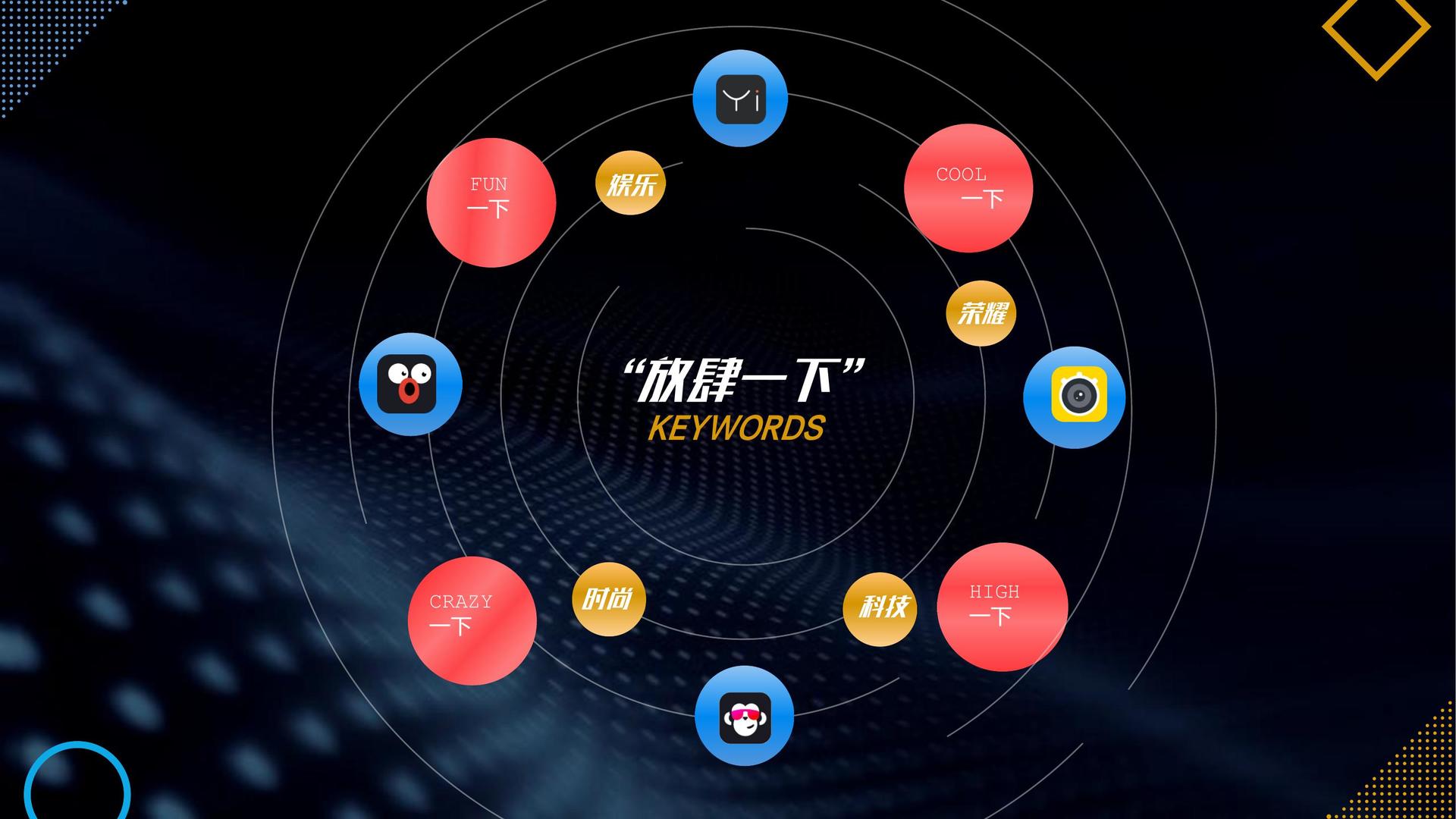 PG娱乐荣获“年度文化创新机构”奖